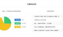 娱乐吃瓜号的内容